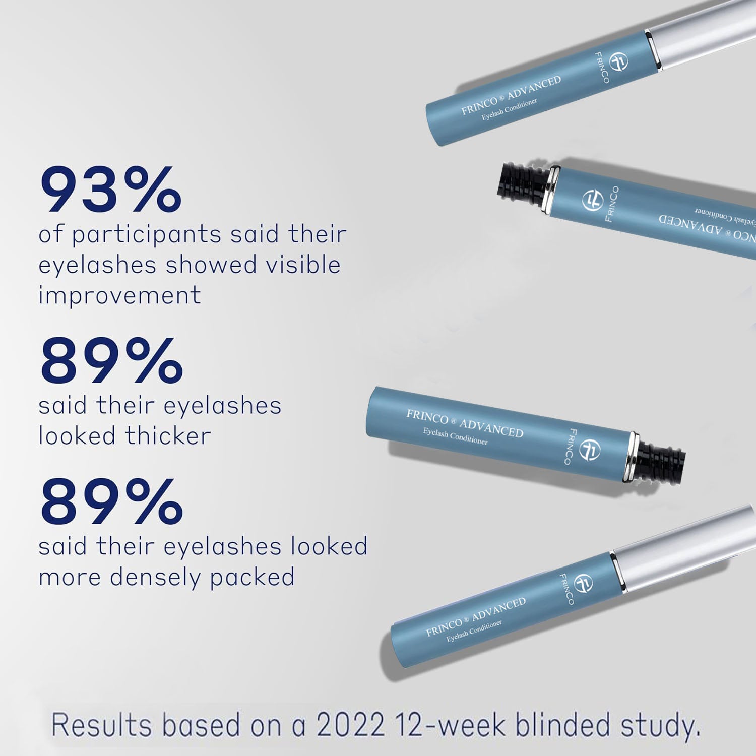 Advanced Eyelash Enhancing Serum, Eyelash Conditioner For Promoting Fuller & Thicker Looking Lashes, Eyelash And Brow Growth Serum, 5ml