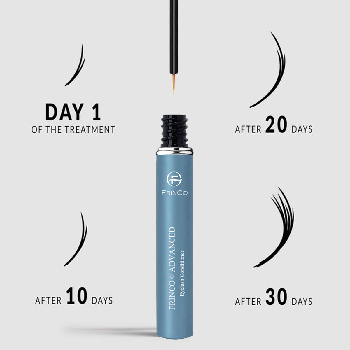 Advanced Eyelash Enhancing Serum, Eyelash Conditioner For Promoting Fuller & Thicker Looking Lashes, Eyelash And Brow Growth Serum, 5ml